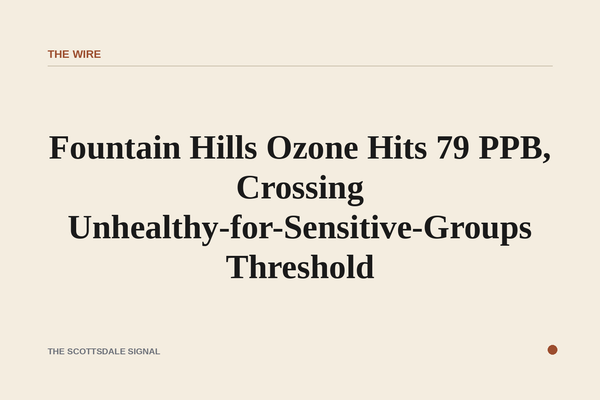 Wide desert landscape at dawn near a suburban Arizona community, hazy sky with a faint orange tint, no people, no text