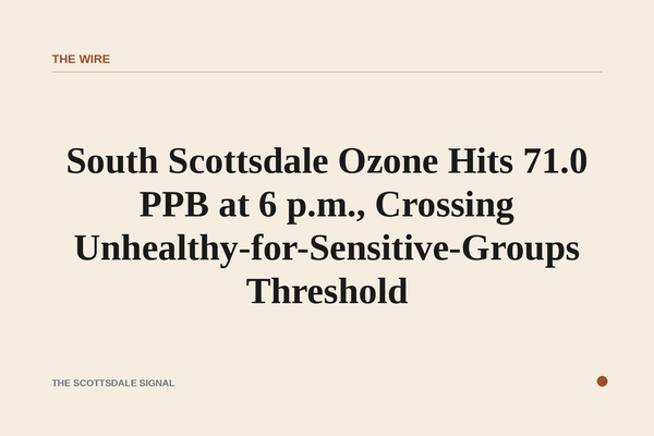 of a hazy desert sky over a flat urban landscape at dusk, orange-tinged horizon, no people