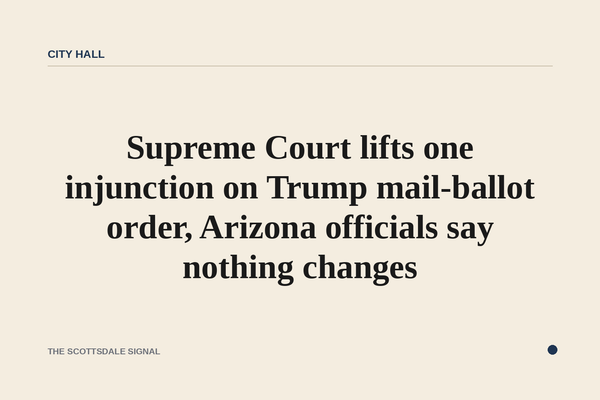 Supreme Court lifts one injunction on Trump mail-ballot order, Arizona officials say nothing changes. A 6-3 ruling removes…