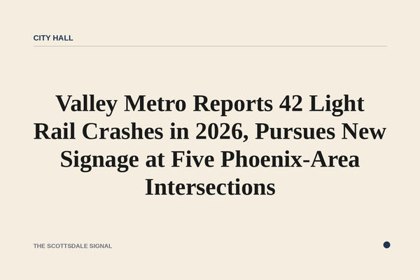 Valley Metro Reports 42 Light Rail Crashes in 2026, Pursues New Signage at Five Phoenix-Area Intersections. Each collision…