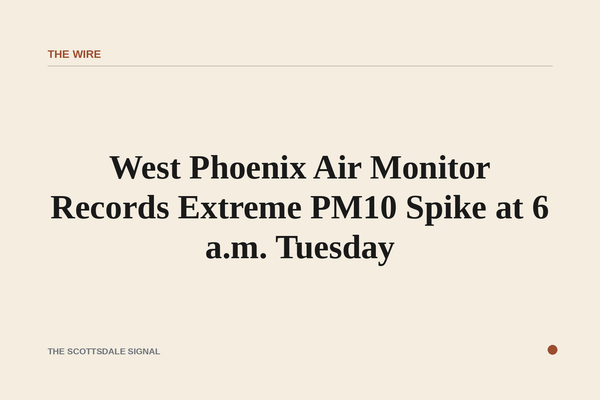 Wide aerial view of a hazy desert valley at dawn, brown particulate haze obscuring a flat urban grid, pale orange sky, no peo