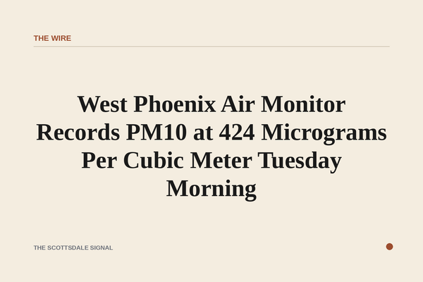 of a hazy desert sky over a flat urban landscape at dawn, orange-brown particulate haze visible on the horizon, no people