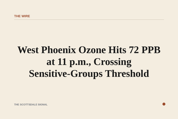 of a hazy orange-brown sky over a flat desert urban horizon at night, no people, no text
