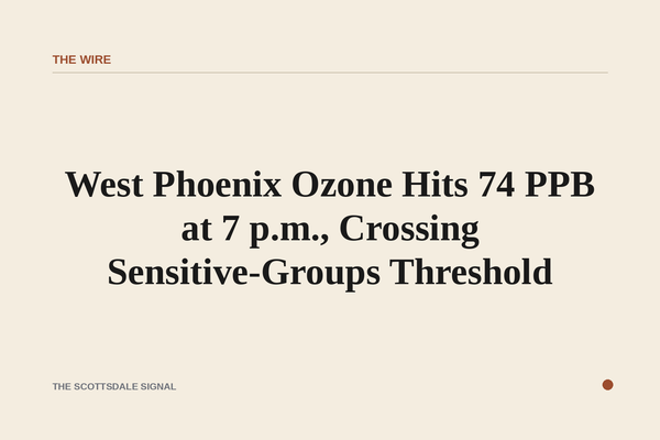 of a hazy desert sky at dusk over a flat urban landscape, orange-tinged horizon, no people
