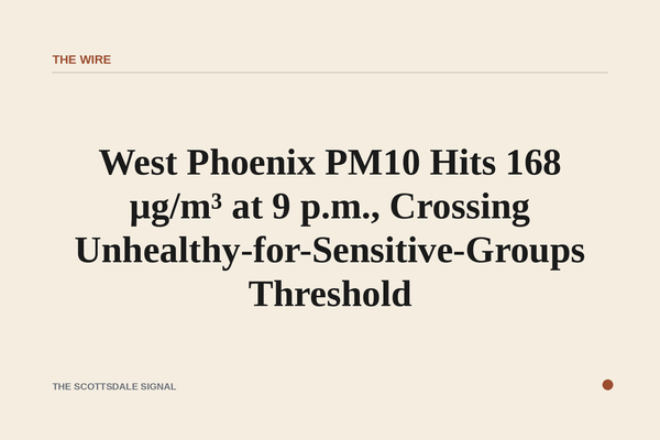 of a hazy desert sky at dusk over a flat urban grid, orange-tinged horizon, no people, no text