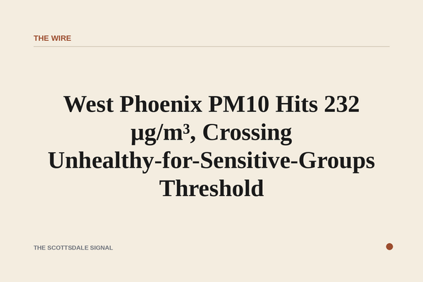 of a hazy Phoenix-area sky at late afternoon, sun diffused through brown particulate haze, desert landscape in foreground, no