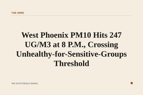 of a hazy desert sky at dusk over a flat urban grid, orange sun low on the horizon, diffuse brown particulate haze visible in