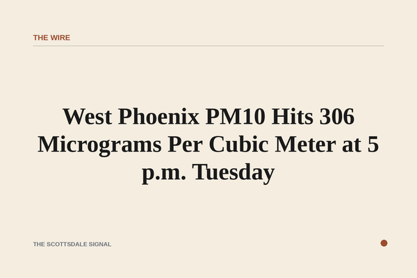 of a hazy desert sky over a flat urban landscape at late afternoon, orange-brown particulate haze visible on the horizon, no