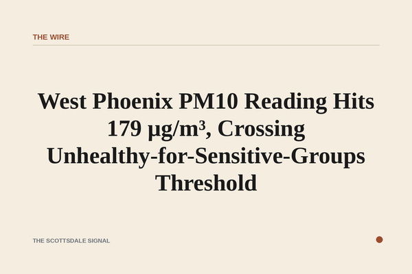 of a hazy desert sky over a flat urban grid at mid-morning, sun diffused through brown particulate haze, no people