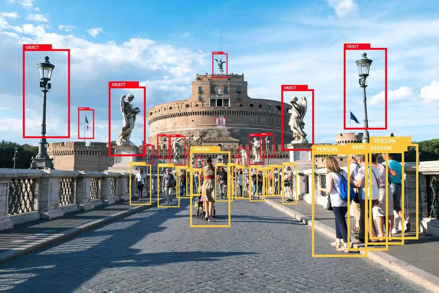 computer-vision-Object-Detection_1