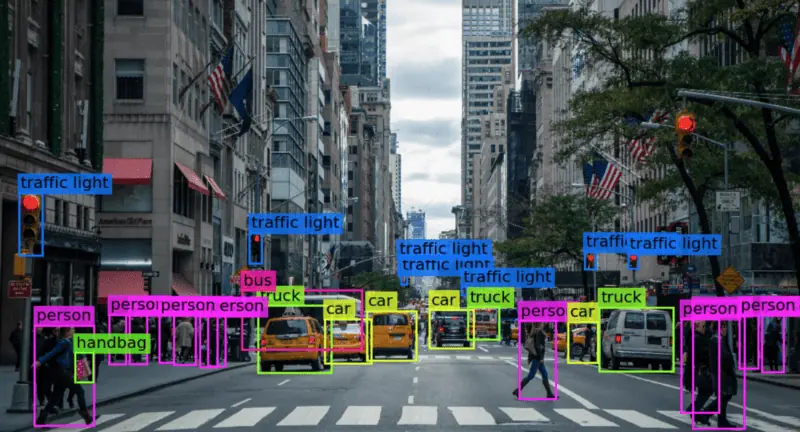 computer-vision-detection