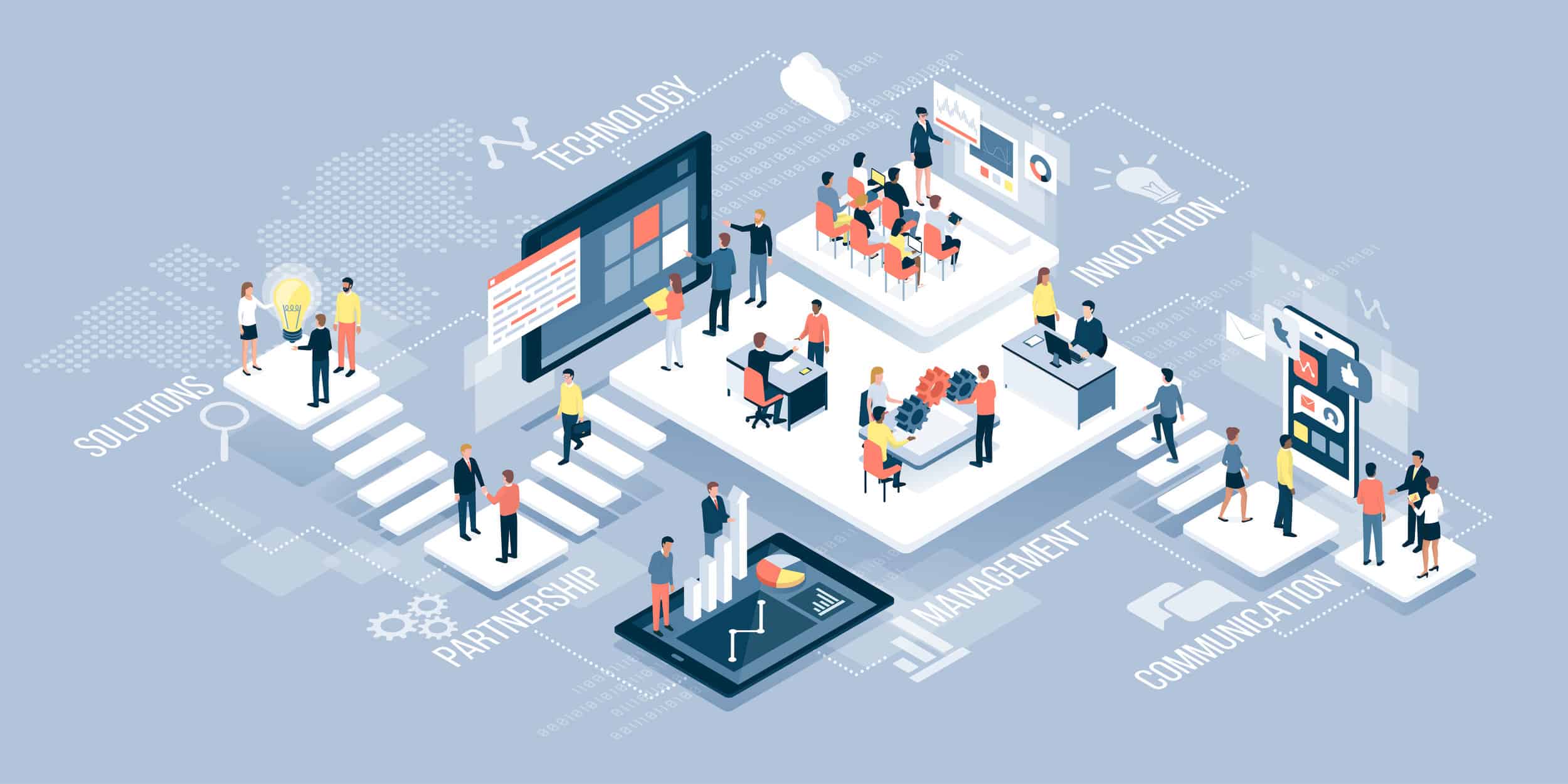 digital-transformation-future
