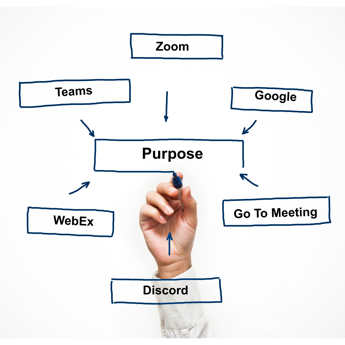What is Purpose-First Design and Why It Matters in a Virtual Event