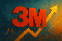 3M in 2025: A Strategic and Financial Analysis post image