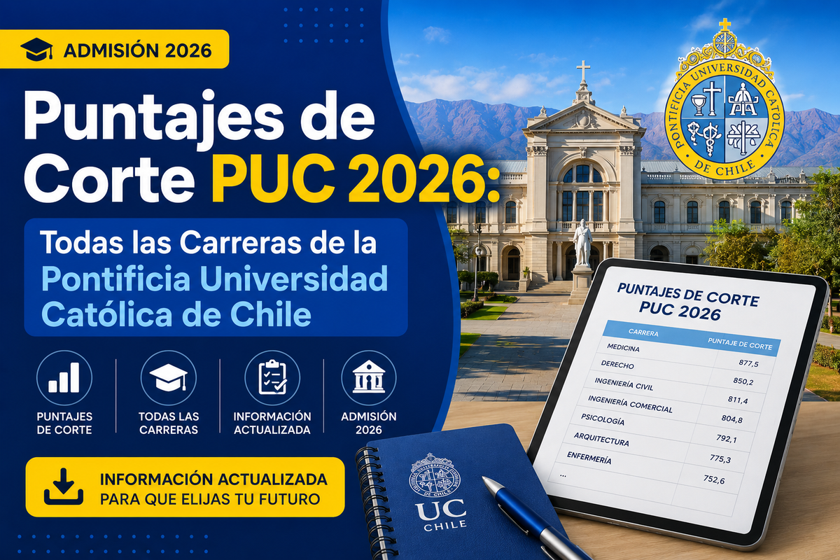 Puntajes de Corte PUC 2026: Todas las Carreras de la Pontificia Universidad Católica de Chile