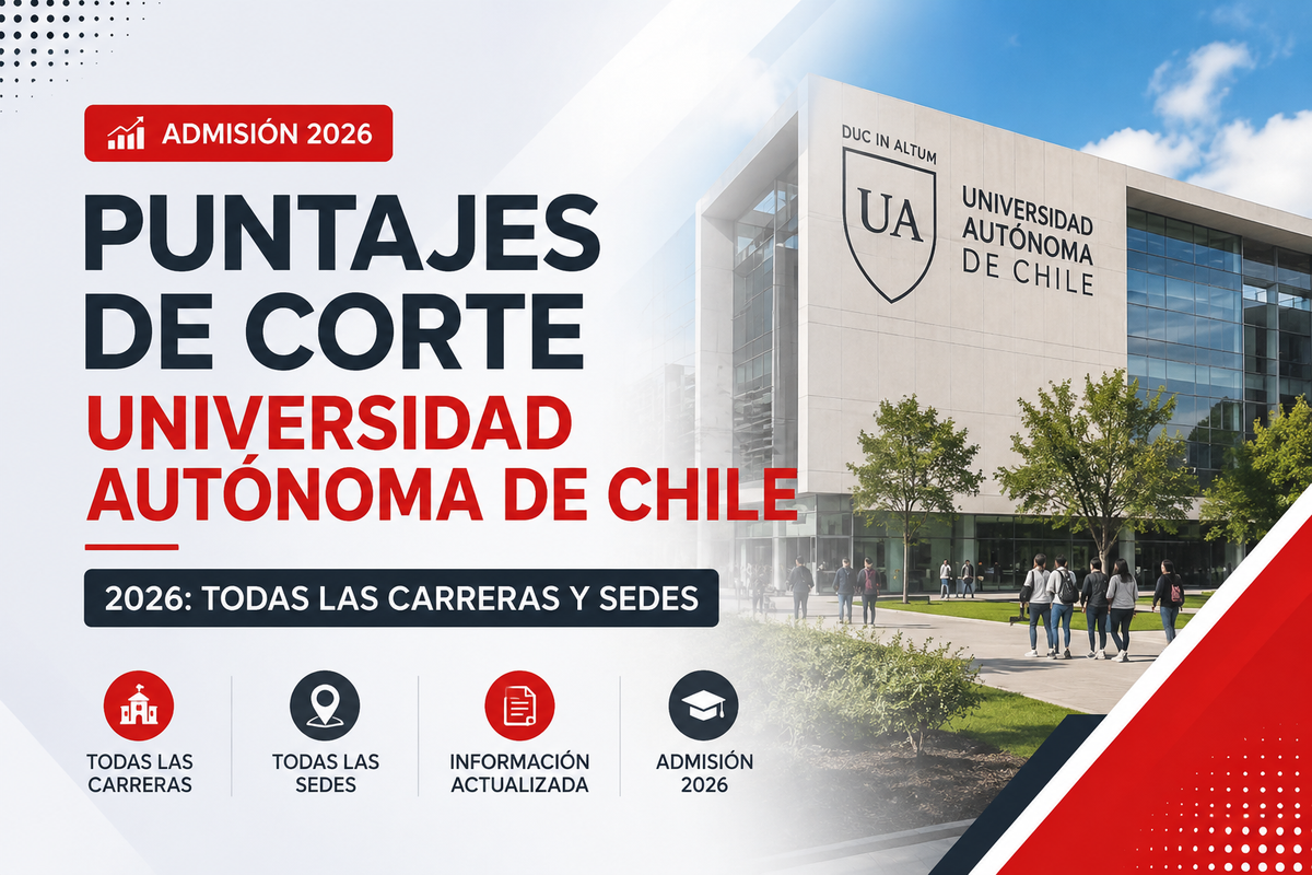 Puntajes de Corte Universidad Autónoma de Chile 2026: Todas las Carreras y Sedes