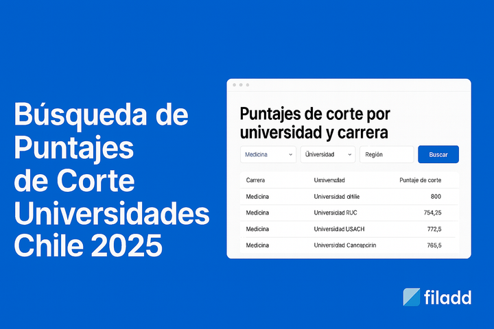 Buscador de Puntajes de Corte Universidades Chile 2025: Encuentra tu carrera y puntaje PAES