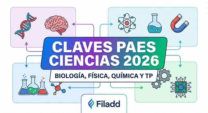 Claves PAES Ciencias 2026: Biología, Física, Química y TP