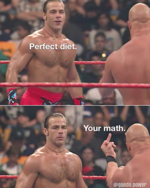 How Bad Are We At Calorie Math?