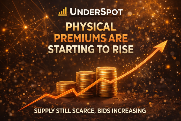 UnderSpot Daily Premium Report — January 5, 2026