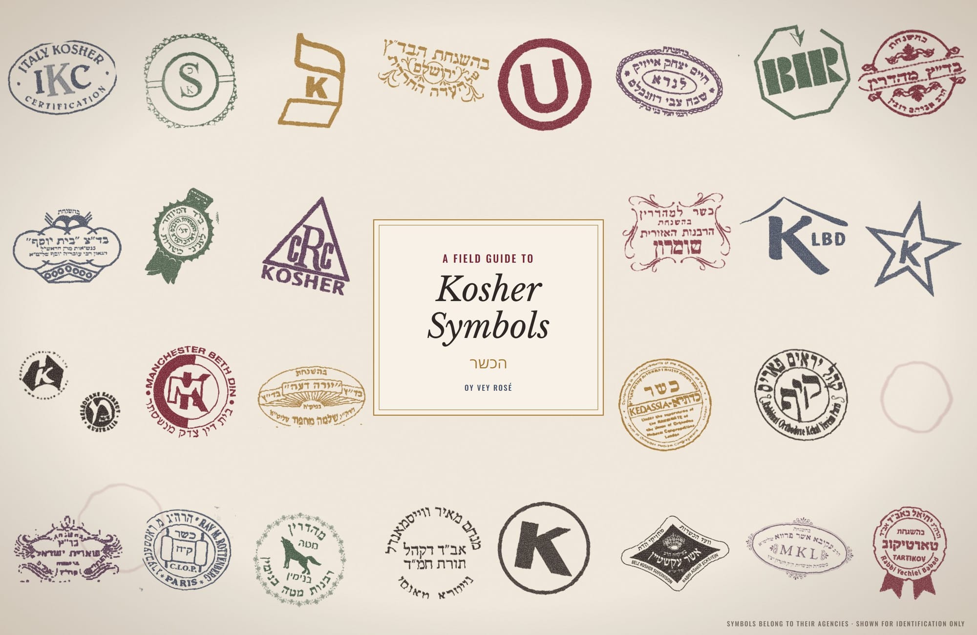 A collage of kosher certification symbols found on wine labels, including OU, OK, Star-K, Kof-K, cRc, Tartikov, Belz, Hisachdus, KLBD, Kedassia, MKL, BIR, Manchester Beth Din, Kehal Yereim Paris, C.I.O.P. Paris, Badatz Eidah HaChareidis, Badatz Mehadrin, Rabbi Landau, Rabbi Seckbach, Badatz Beit Yosef, Badatz Yoreh Deah, Rabbi Weissmandl, Sheirit Yisrael, Mateh Binyamin, Shomron, Kosher Australia and Italy Kosher