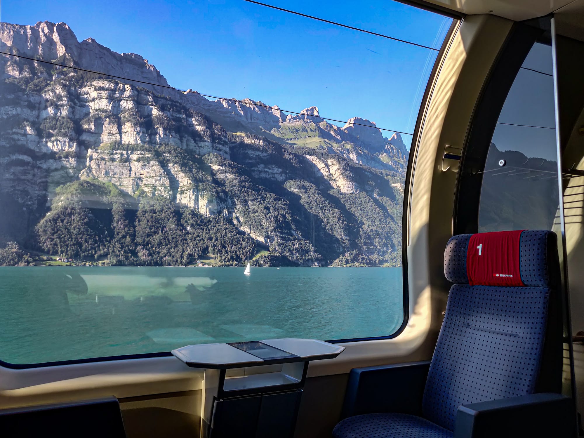 Titelbild: Schöne Aussichten – Im Panoramawagen durch Europa