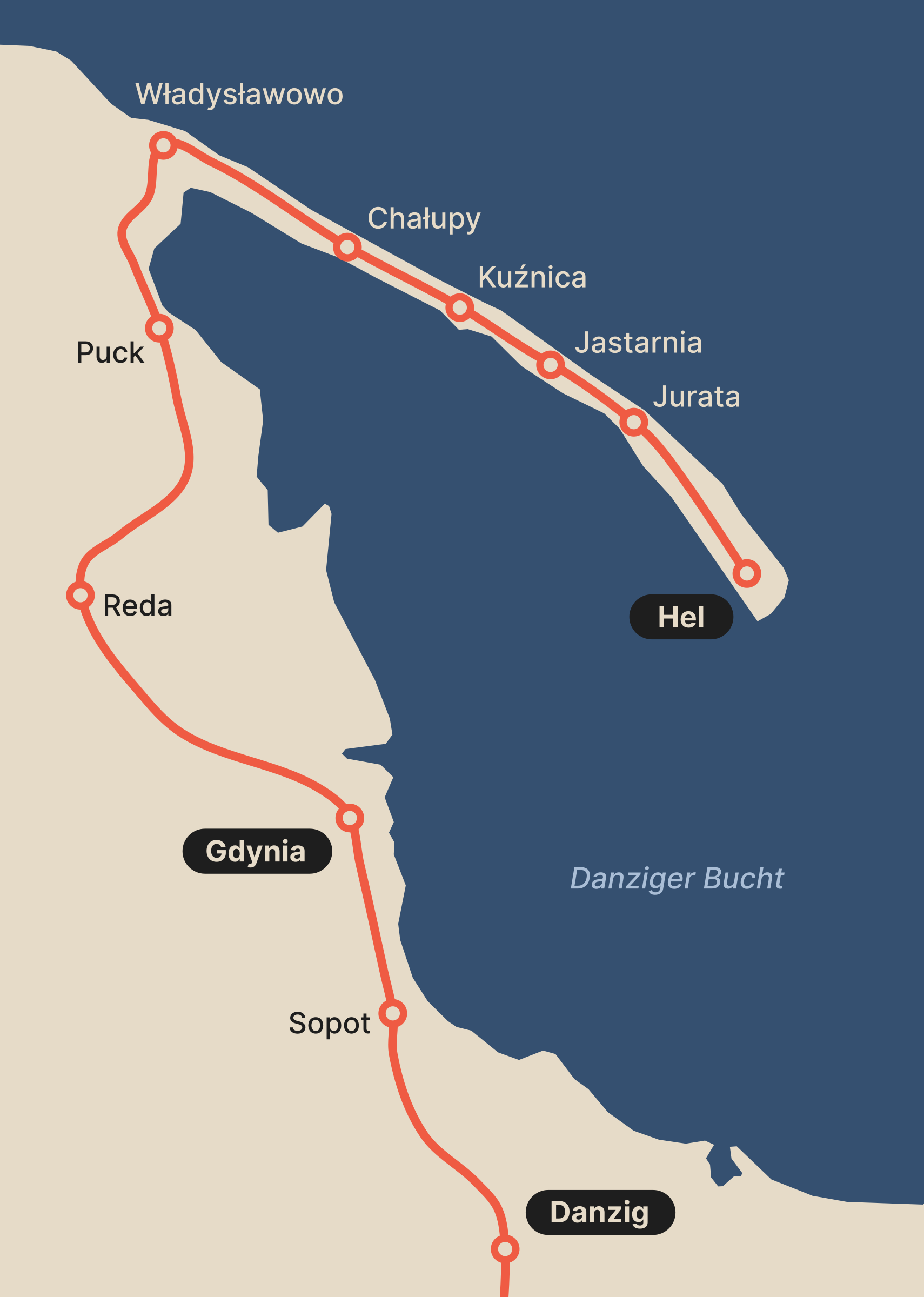 Karte der Bahnstrecke nach Hel