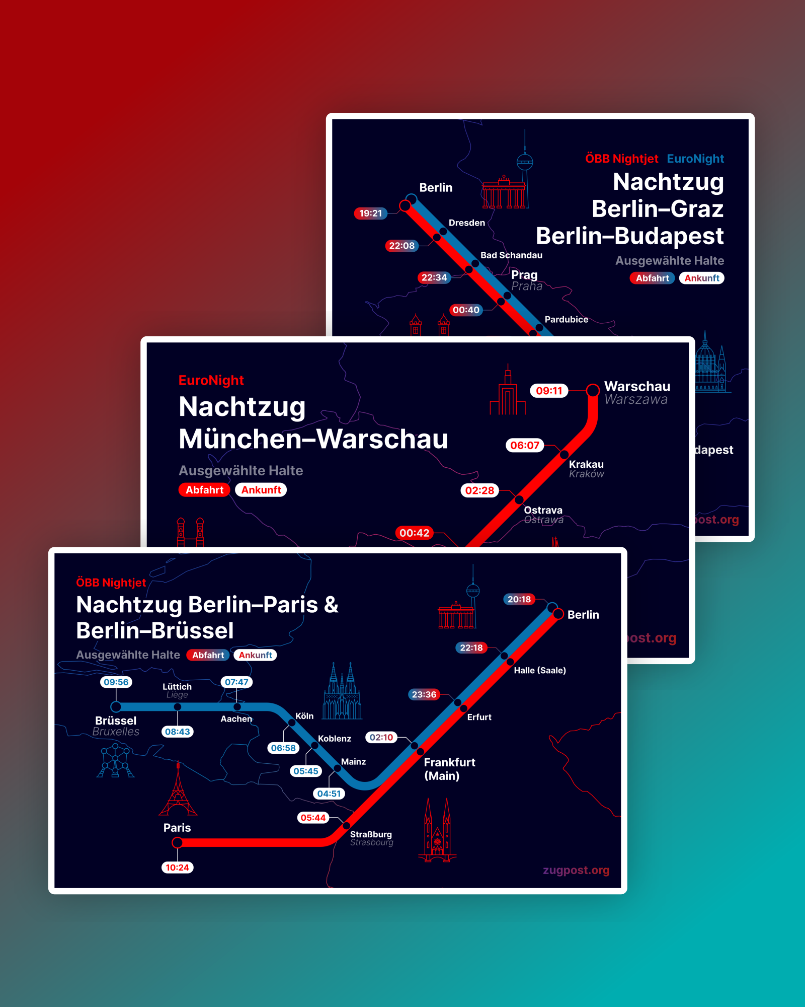 Drei Nachtzug-Tipps fürs neue Jahr