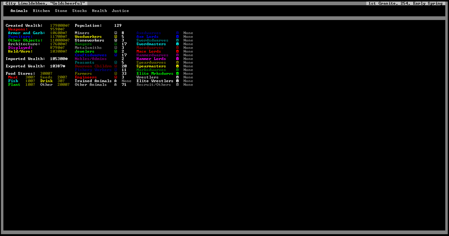 Status screen at the end of year 3