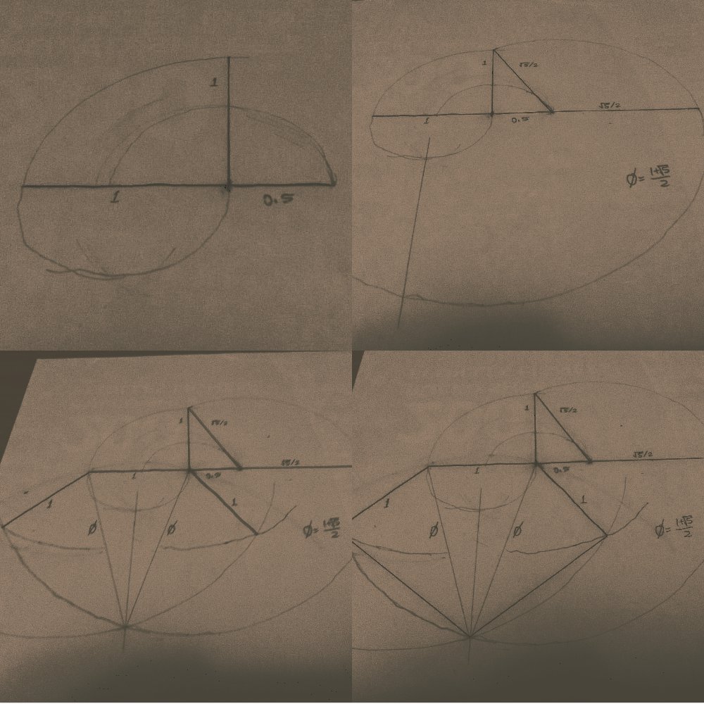 Geometric construction of a pentagon