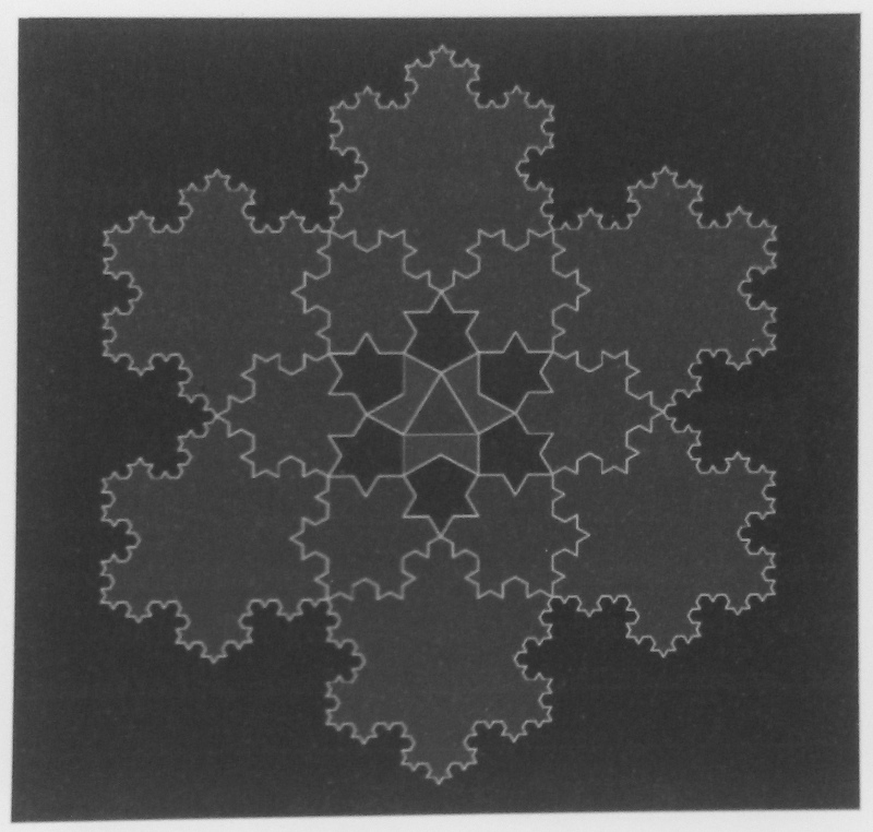 Koch snowflake plate from Beautiful Geometry by Maor and Jost