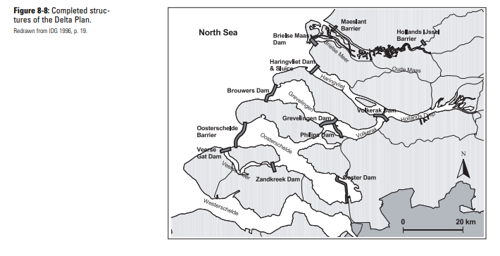 Fig. 8-8 from Designed for Dry Feet