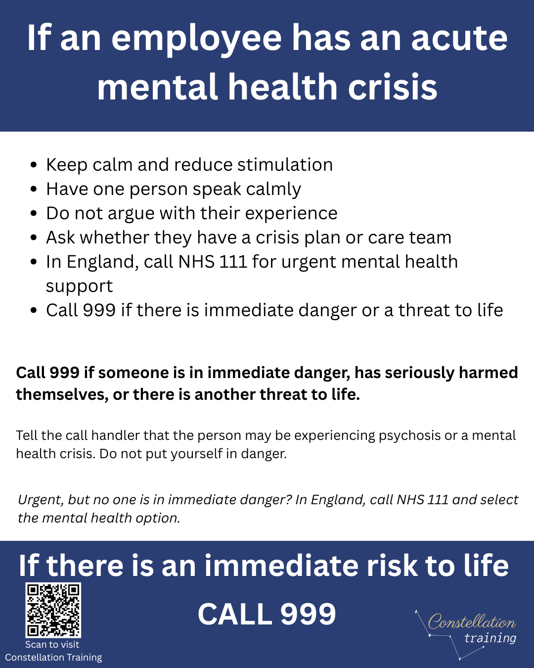 Infographic explaining how to respond to an employee experiencing an acute mental health crisis, including when to call NHS 111 or 999.