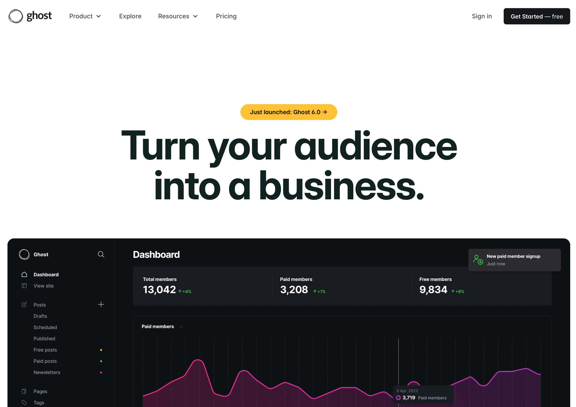 Ghost.org homepage screenshot