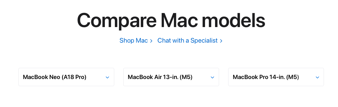 Screenshot of Apple's compare Mac models tool on their website showing MacBook Neo (A18 Pro), MacBook Air (M5), and MacBook Pro (M5)