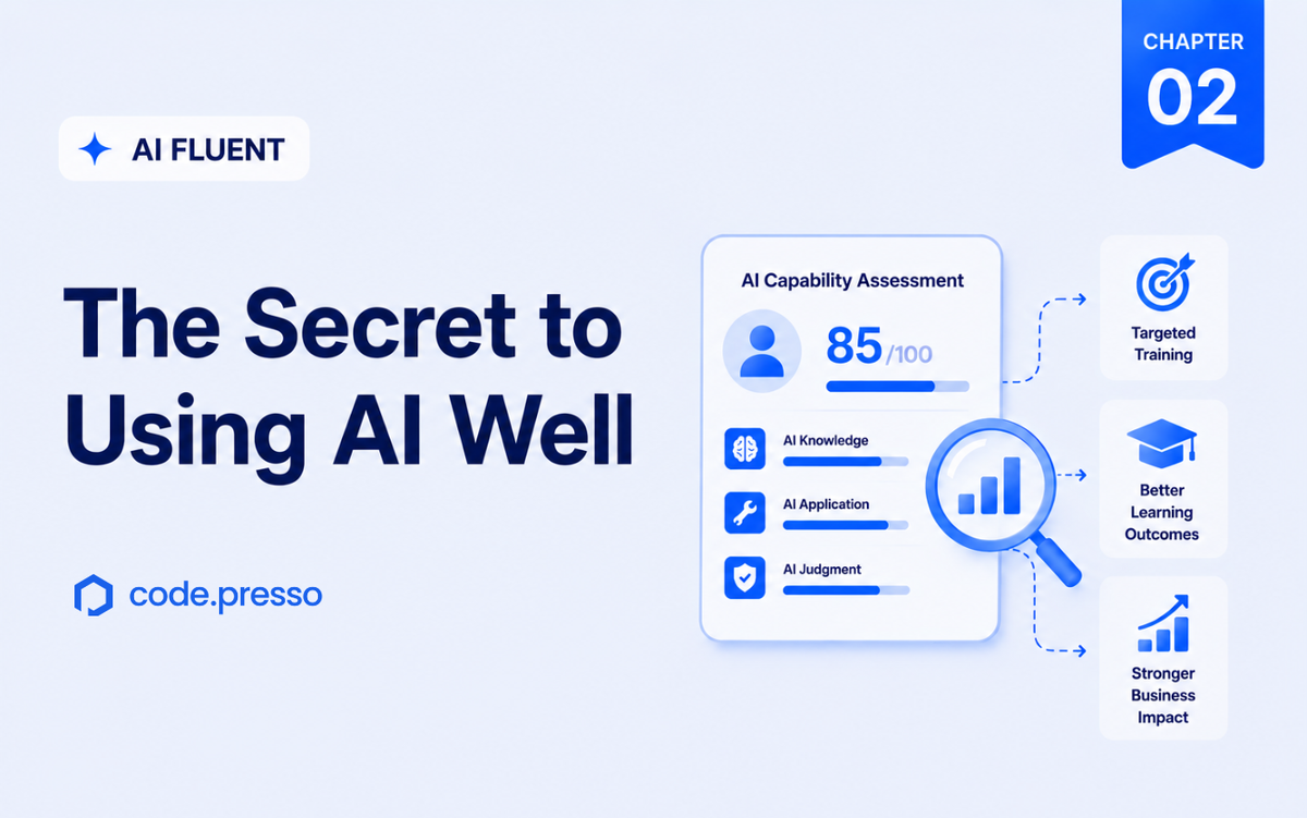 The Secret to Using AI Well: Why AI Capability Assessment Should Come Before AI Training