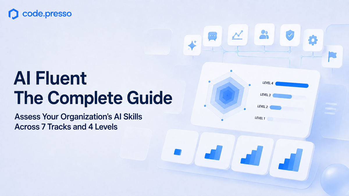 AI Skills Assessment _ AI Fluent: 7 Core AI Skills Assessment Track