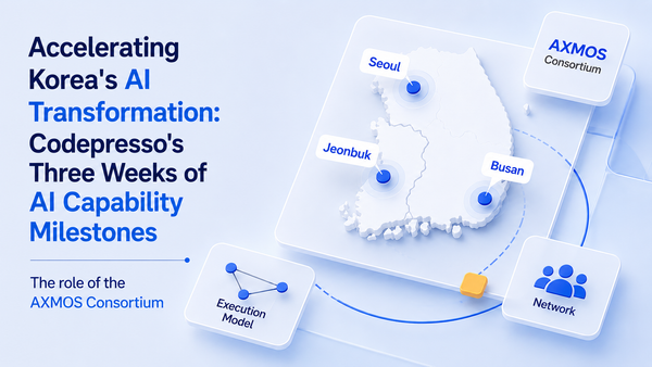 Accelerating Korea's AI Transformation: Codepresso's Three Weeks of AI Capability Milestones