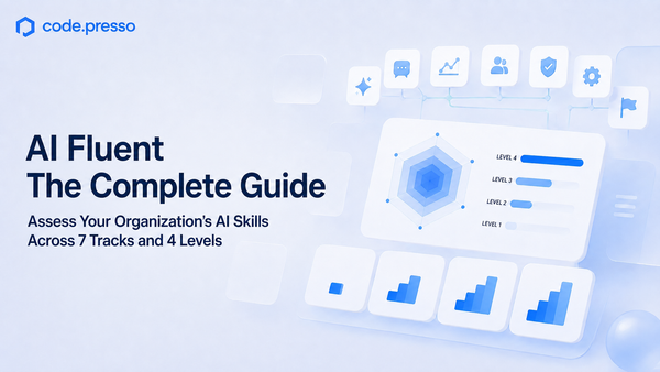 AI Skills Assessment _ AI Fluent: 7 Core AI Skills Assessment Track