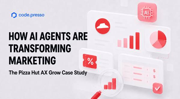 How AI Agents Are Transforming Marketing: The Pizza Hut AX Grow Case Study