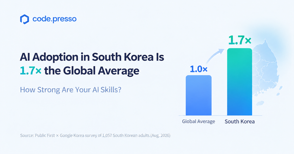 How Strong Are Your AI Skills? 8 Ways to Evaluate Your AI Proficiency