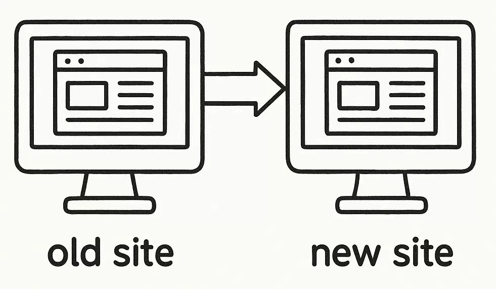 Lessons Learned from Migrating a Blog