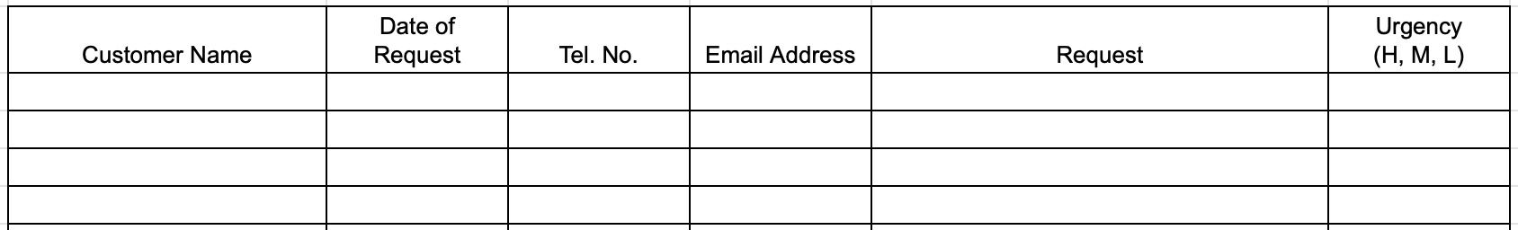 A table tracking customer tasks