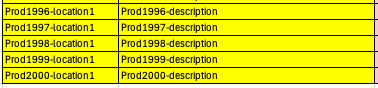 SKU table for up to 2000 items