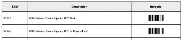 Image of a SKU catalogue