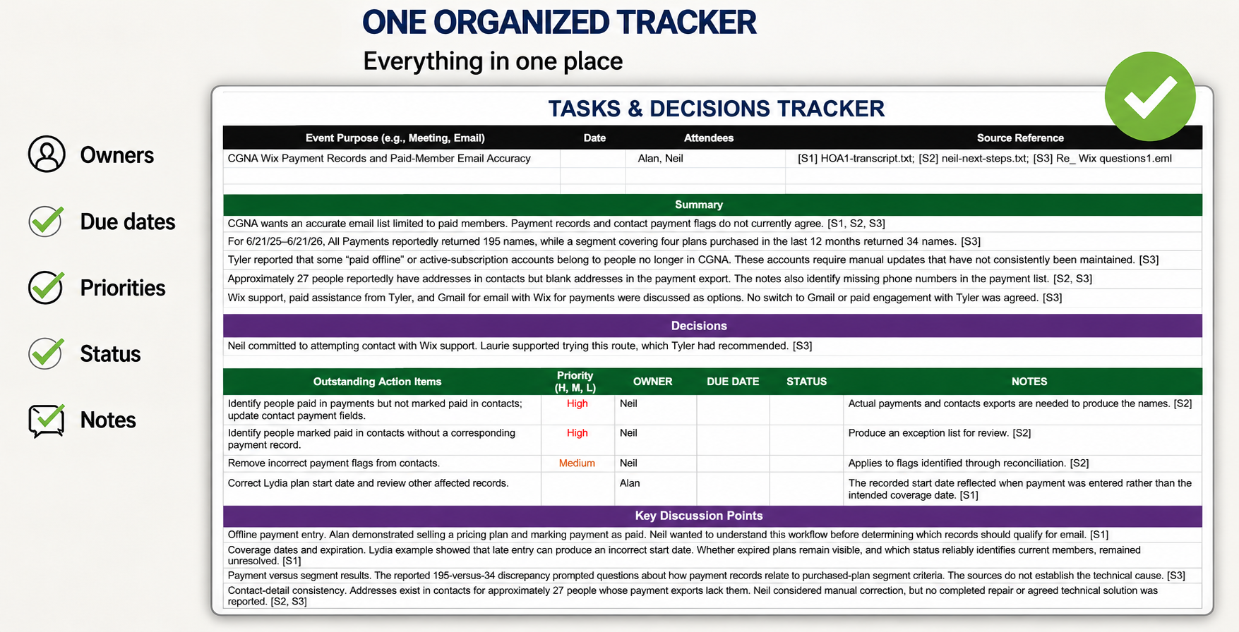 Picture of a spreadsheet tracker
