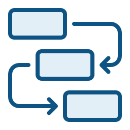 Workflow Cleanup