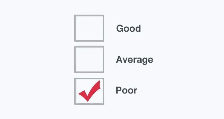 Checklist showing a good, average and poor rating