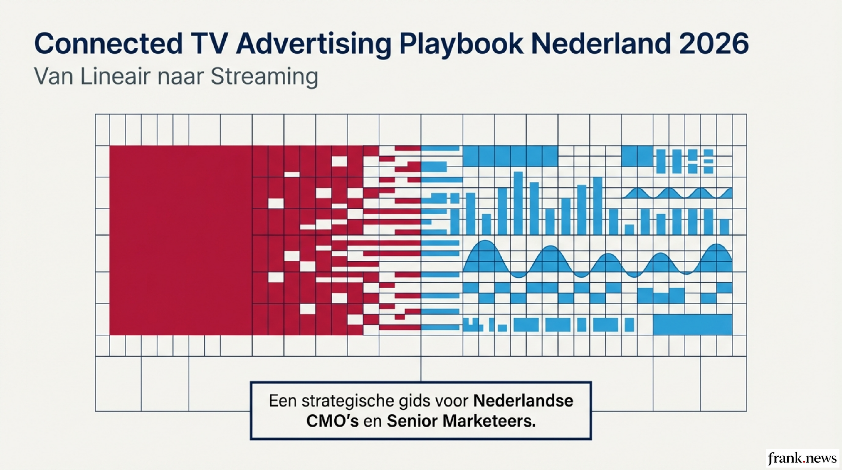Connected TV Advertising Playbook Nederland 2026