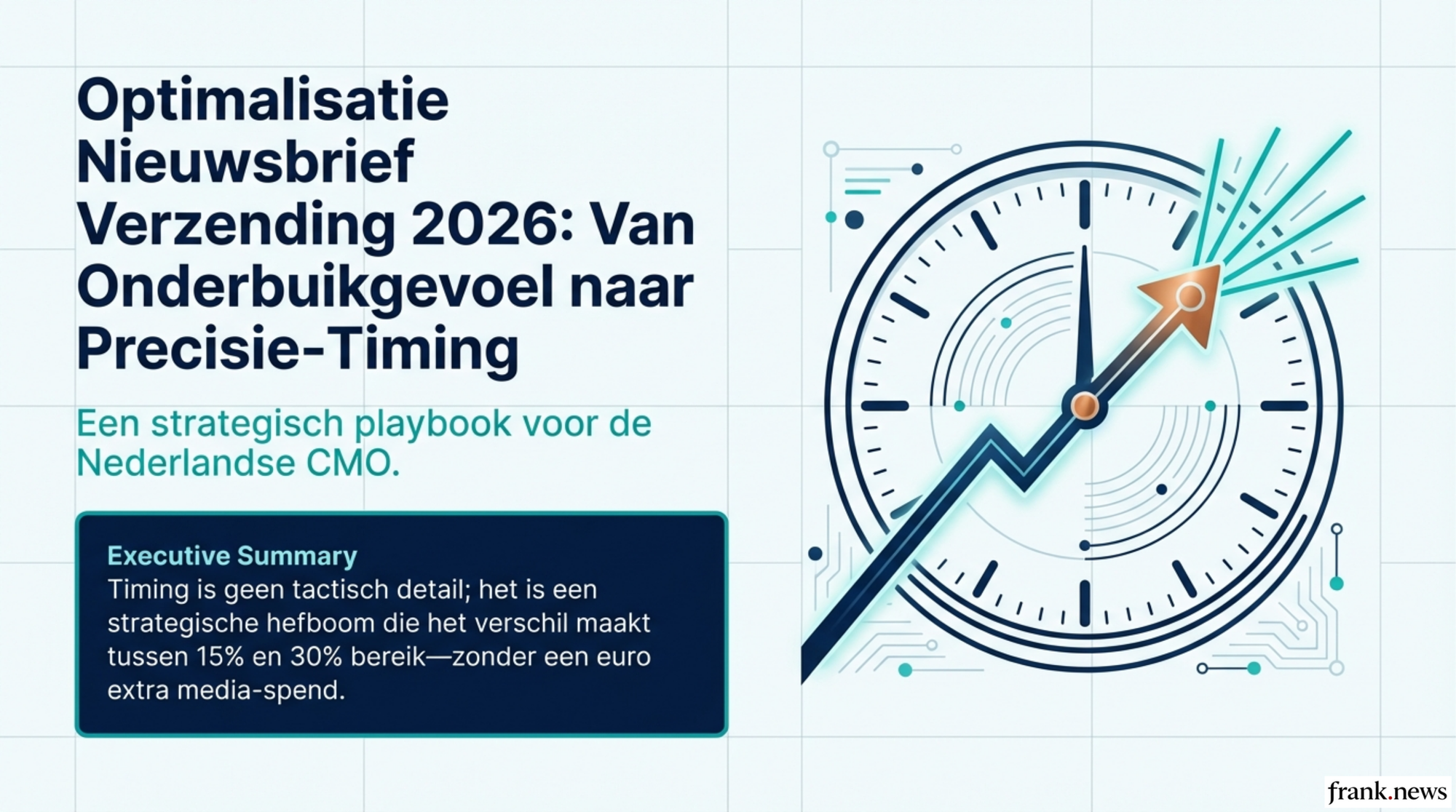 Optimalisatie Nieuwsbrief Verzending 2026